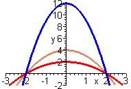 [Maple Plot]